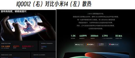 小米14u与112如何选择？各自的优缺点是什么？