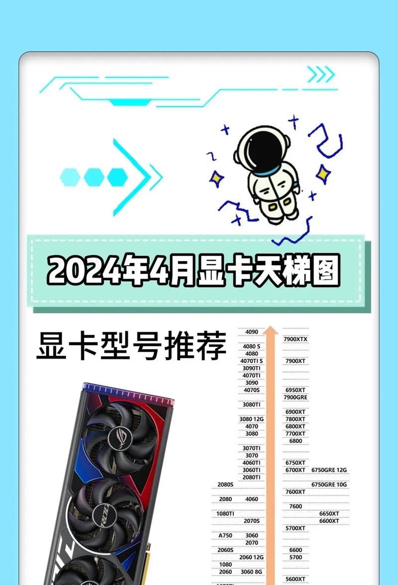 多显卡服务器配置方法？使用中应注意什么？