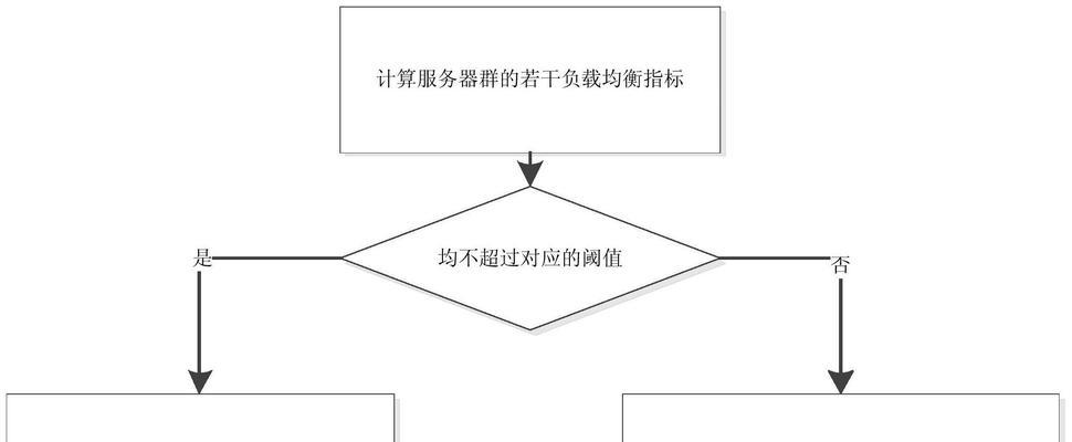 2042主机服务器关闭方法？
