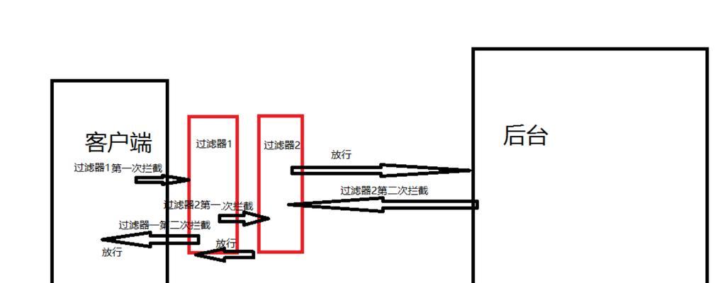 可暂停的计算服务器有何特点？它的工作原理是什么？