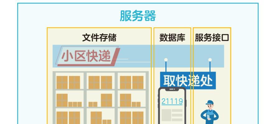 可暂停的计算服务器有何特点？它的工作原理是什么？
