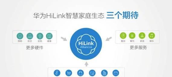 小米生态服务器是什么？它如何与智能家居设备连接？