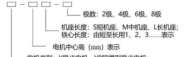 锂电充电器16a的功率是多少？如何计算充电器的功率？