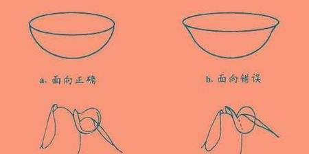 模型眼镜安装灯珠的视频教程在哪里？步骤是什么？