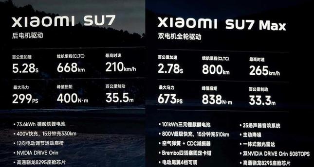 小米12su电池健康查看方法是什么？
