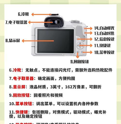 佳能相机镜头突然模糊是什么原因？如何快速解决？