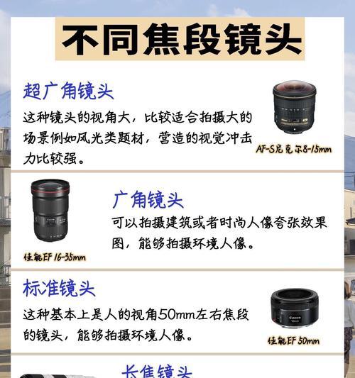 相机镜头卡错口如何正确取下？取下时的注意事项是什么？