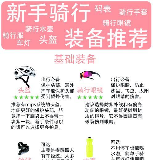 骑行时单反相机如何固定？