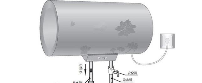 热水器喷淋头安装步骤是什么？