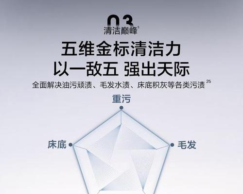 美利坚品牌热水器性能如何？用户评价怎么样？