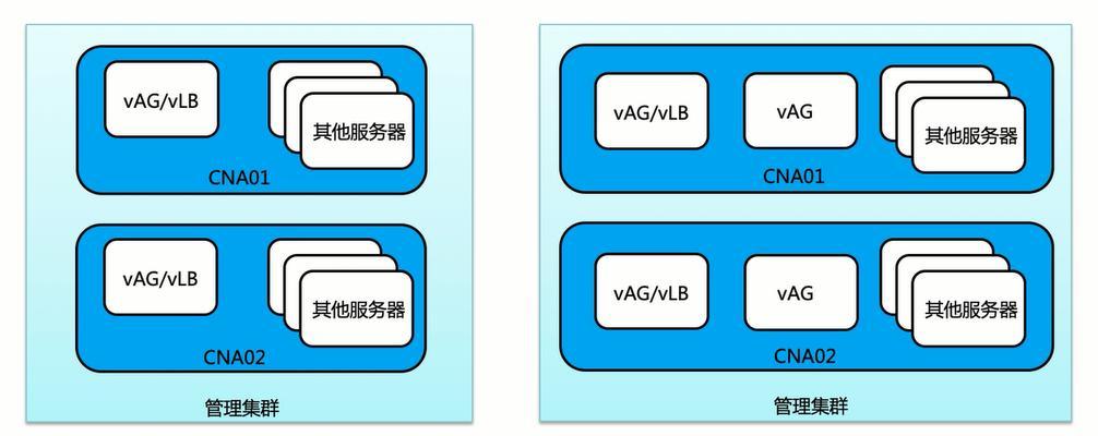 华为网关能当电脑主机使用吗？如何设置华为网关作为电脑主机？