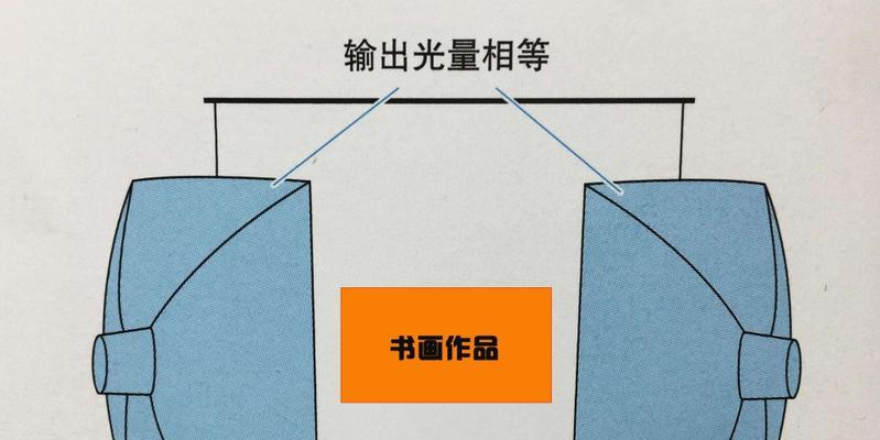 照相机双镜头拍摄的图片如何设置？设置过程中有哪些技巧？