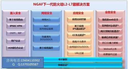 防火墙设备的作用是什么？如何选择合适的防火墙？