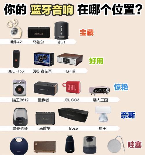 音箱蓝牙型号在哪里查看？怎么看懂蓝牙型号？