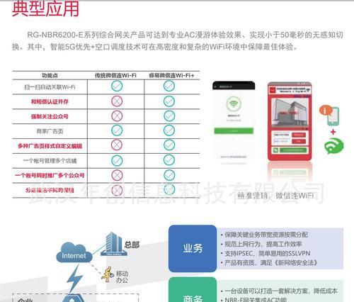 qq网关申请流程是怎样的？需要哪些条件？