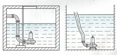 充电器充电泵使用方法是什么？操作步骤详解？