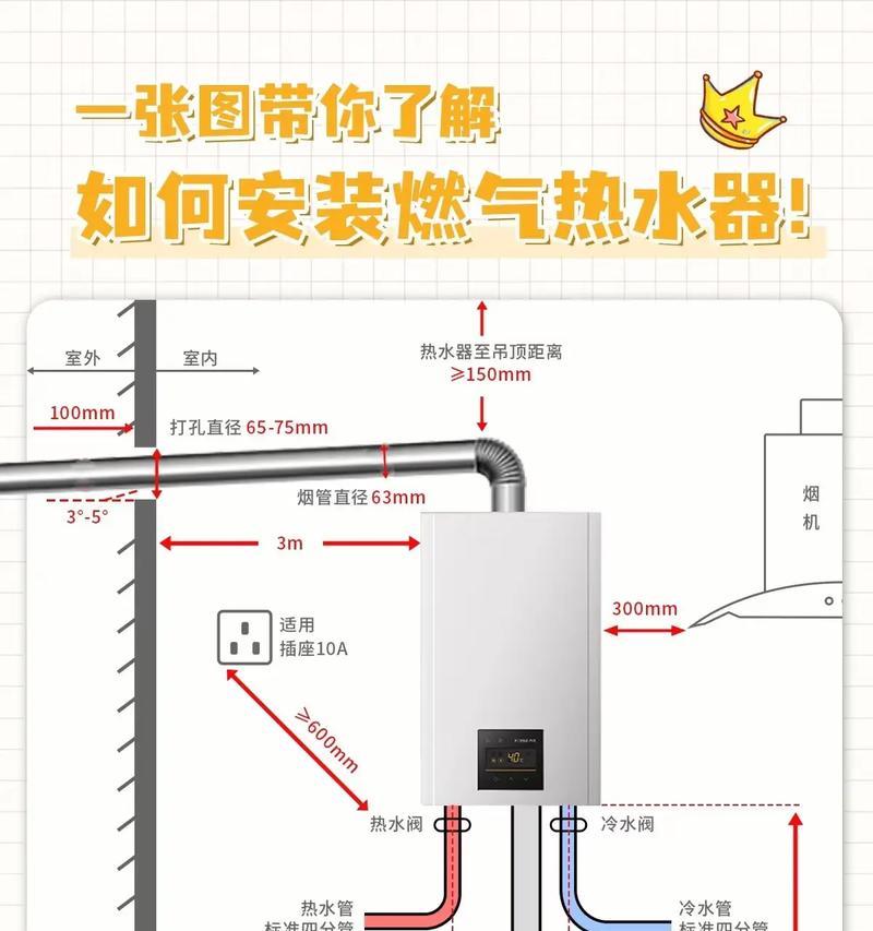 燃气热水器出现串热水现象是什么原因？如何解决？