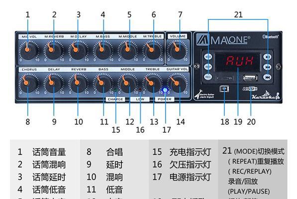 音箱吉他形状的选择标准是什么？如何挑选合适的音箱？