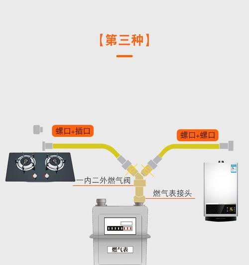 热水器防爆管的作用是什么？