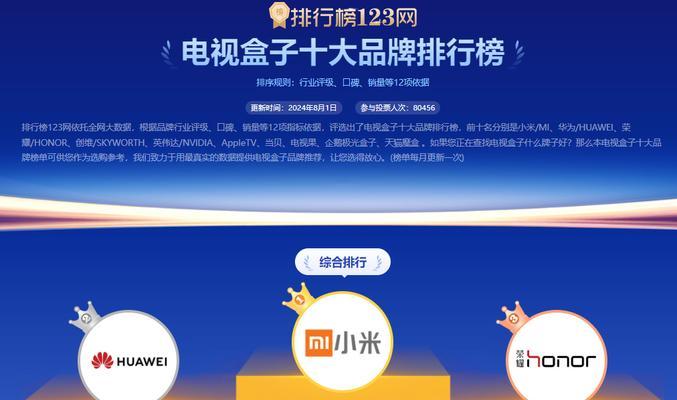 机顶盒主要品牌有哪些？各自特点是什么？
