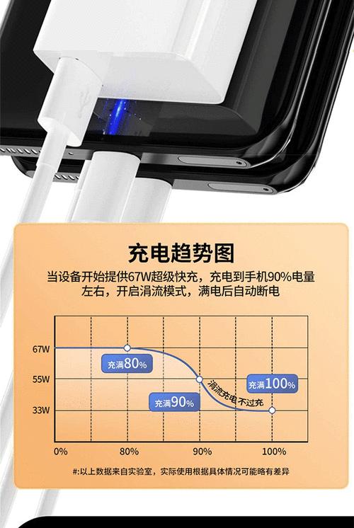 手机充电器插头拔出的正确方法是什么？