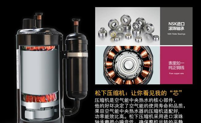 方形折叠热水器使用方法是什么？如何正确操作？