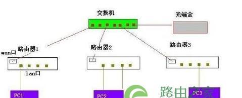 路由器主机与电脑连接方法是什么？连接后如何进行设置？
