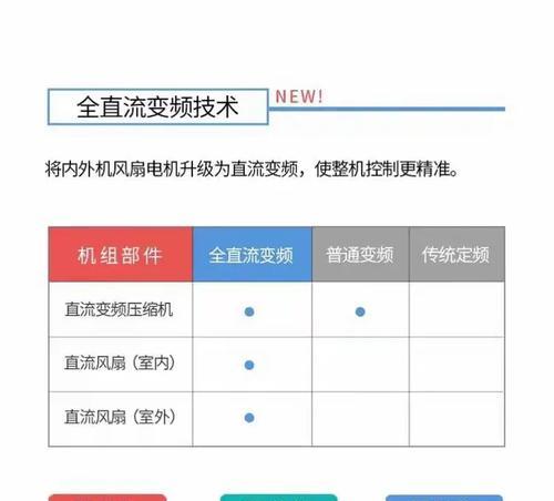 风管机连接网关机电源的正确方法是什么？