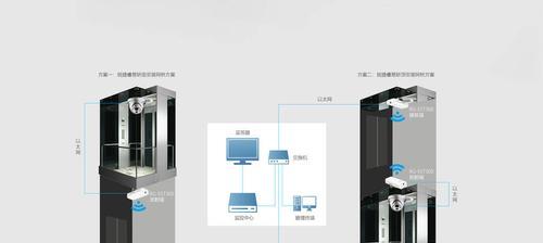 锐捷睿易网关2.4g和5g设置方法是什么？步骤是否复杂？
