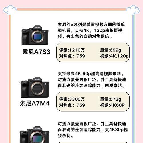 索尼相机视频不显示的解决方法是什么？