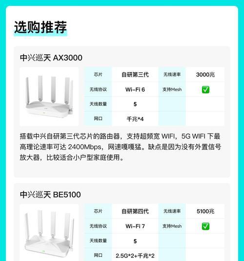天选路由器与中兴路由器哪个更好用？如何选择？