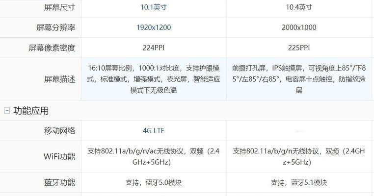 小米产品是否适配华为电脑？使用体验如何？
