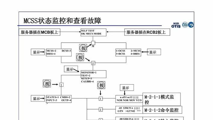 电梯服务器密码修改步骤是什么？