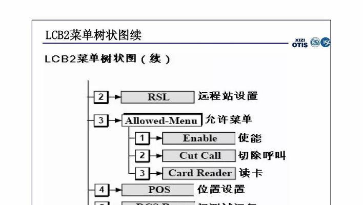 电梯服务器密码修改步骤是什么？