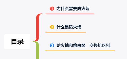 什么场合需要防火墙呢？防火墙的必要性是什么？