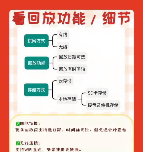 摄像头安装时如何预留手机号？如何确保摄像头位置正确？
