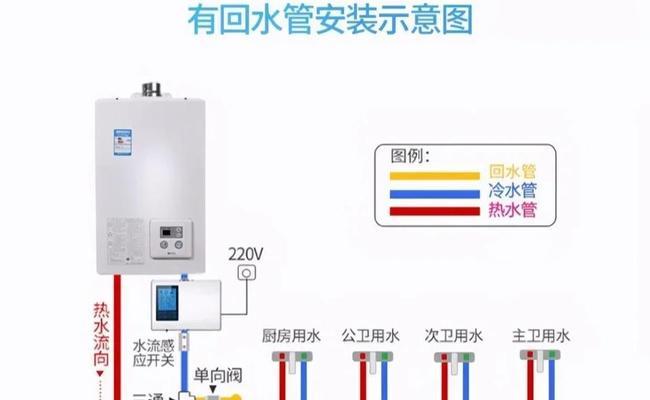 热水器白色弯头的安装步骤是什么？安装时应注意什么？