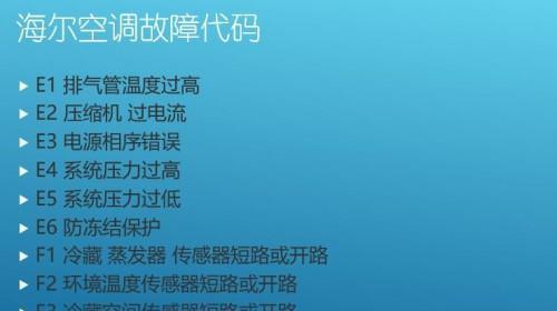 电视机顶盒乐家桌面不显示如何解决？不显示的原因是什么？