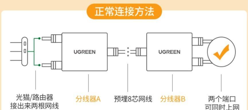 电视盒直播机顶盒如何连接？连接过程中需要注意什么？