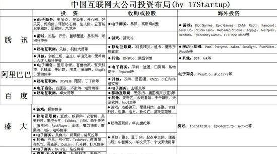 移动云电脑刷机成机顶盒系统的步骤是什么？