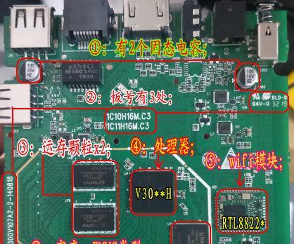 移动云电脑刷机成机顶盒系统的步骤是什么？
