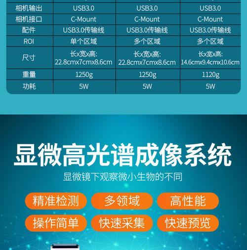 单镜头光谱相机使用方法是什么？拍摄效果如何？