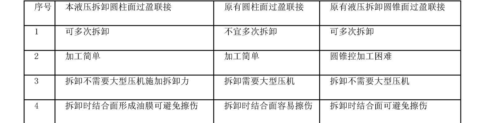 热水器筷子置物架拆卸困难怎么办？正确的拆卸方法是什么？