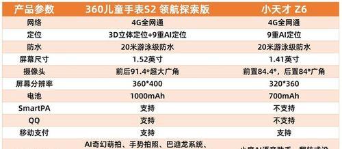 掌跃智能手表的用户评价如何？它的性能和功能评价怎么样？
