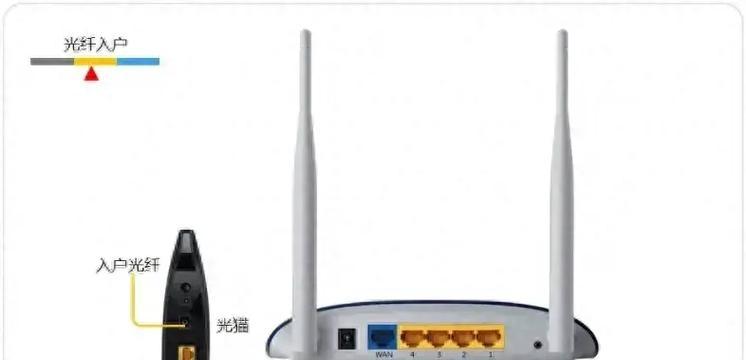光猫路由器设置步骤是什么？带路由器的光猫如何配置？