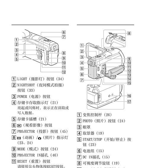 索尼手机没有摄像头如何使用？有哪些替代方案？