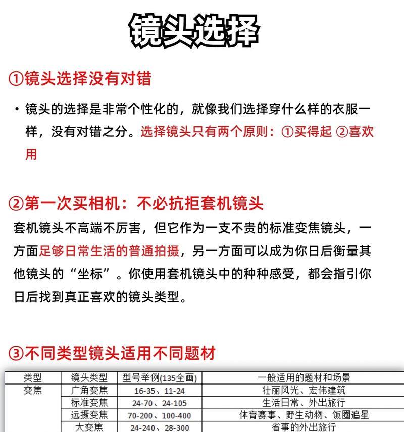 手机相机焦段如何调整？接近拍摄时的最佳设置是什么？