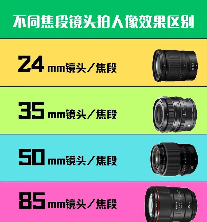 手机相机焦段如何调整？接近拍摄时的最佳设置是什么？