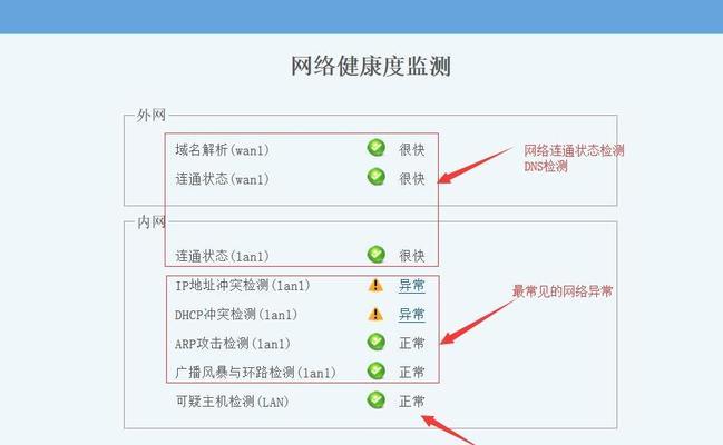 局域网限制电脑上网的解决方法是什么？