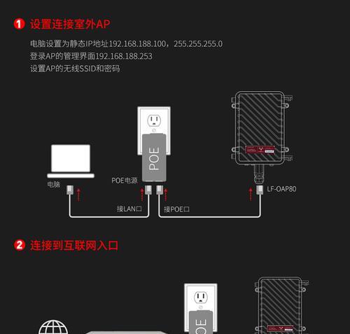 路由器功率调整方法是什么？